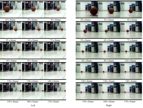 Figure 5. Sample per 5 frames of tracking video image of binocular vision tracking system