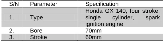 Table 1 : Technical specification of the engine test rig  