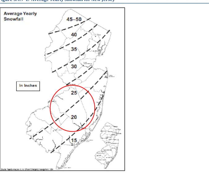 Figure 5.4.7-1.  Average Yearly Snowfall for New Jersey 