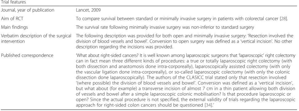 Table 6 An example of a surgical randomised controlled trial (RCT) in which the surgical interventions were questioned followingpublication of the trial