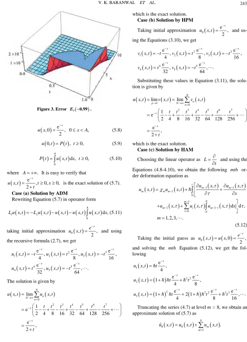 Figure 3. Error 