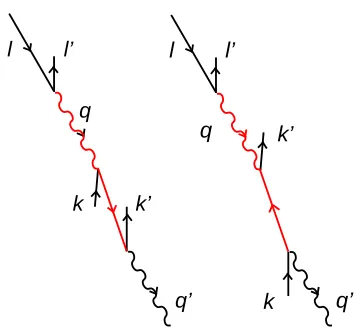 Table 1. Leiptonic part L of the matrix element.