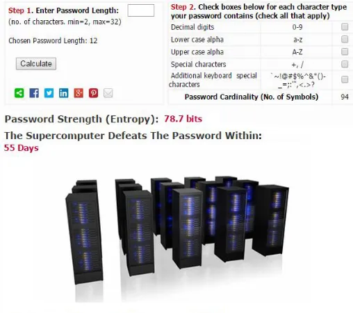 Fig.3.  Distribution of No. of Passwords with Time Needed to Crack [7] 