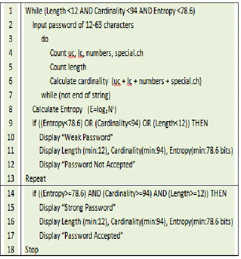 TABLE 1 
