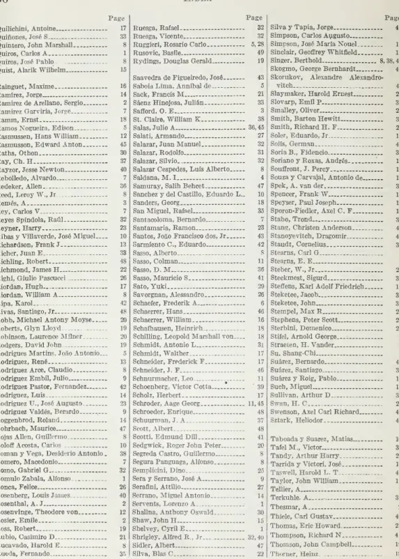 Tafel M., Victor 33
