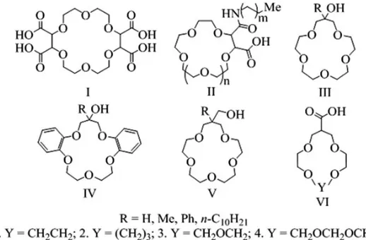 Fig. 1: The structure of the oxygen-containing cyclopendante ligands