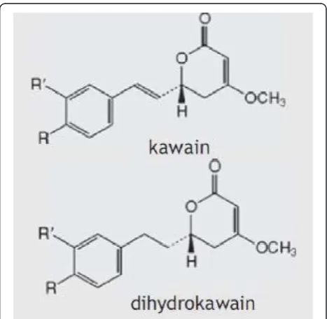 Fig. 1 Active constituents of kava