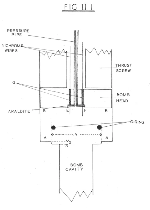 FIG II I 