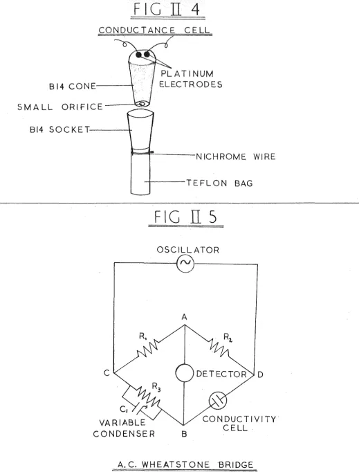 FIG ll 4 