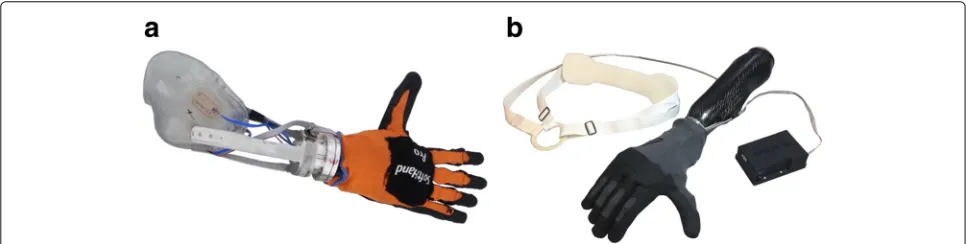 Fig. 1 CYBATHLON rehearsal and 2016 Devices. The SoftHand Pro (a), used in the rehearsal, was myoelectrically controlled and the SoftHand Pro H(b), used in the CYBATHLON 2016, was controlled using a figure-of-nine shoulder harness