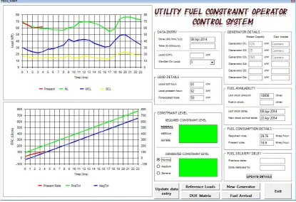 Figure 4.13: Screen shot of the UFCOCS interface front page 
