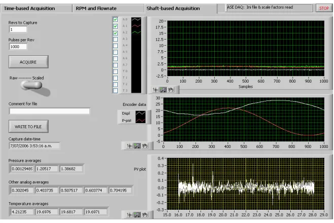 Figure 10-2 LabVIEW™ User interface for shaft based acquisition 