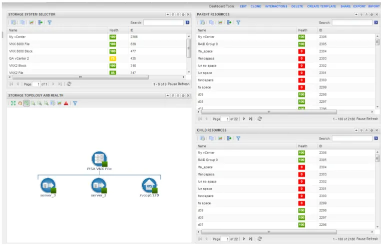 Figure 5  Storage Topology dashboard