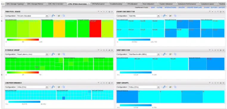Figure 8  VMAX Overview