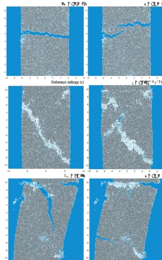 Figure 5. Example damage patterns obtained in simulations of an initially compact sample under uniaxial tensile (a, b), uniaxial compres-sive (c, d), and shear (e, f) strain