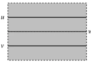 Fig. 1. Traditional point sensor vs. cable sensor