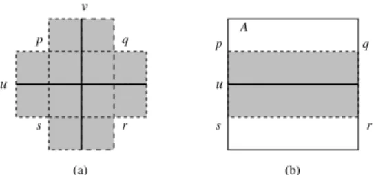 Fig. 3. (a) The intersection points of cables u and v (b) The intersection points between a cable u and a terrain A