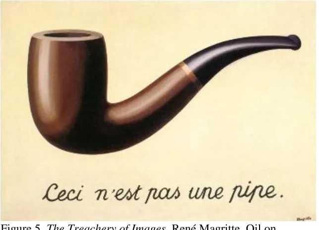 Figure 5. The Treachery of Images. René Magritte. Oil on Canvas. 1929 