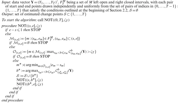 Table 1. Algorithm 1—NOT algorithm