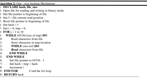 Figure 2 shows a one-way hashing mechanism also referred to as encryption. First, the obfuscated password is generated from the code segment and secondly, the other code segment is also produced