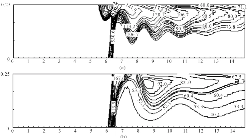 Figure 4. Geometric configuration adopted for simulations. 