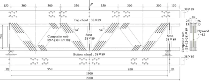 Fig. 2  Wooden parallel chord trusses designed and tested in 