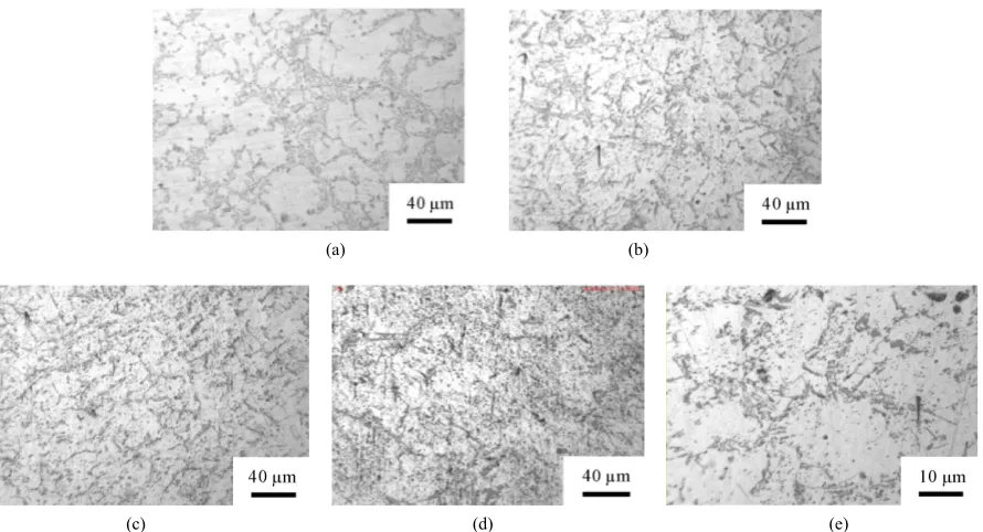 Figure 6 shows the variation of the microhardness of the nanocomposites with the volume fraction of Al2O3 na- noparticulates
