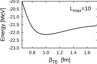 Fig. 1. The UCOM functions R+(r) used in even (1,3E) and odd(1,3O) channels. The diﬀerenes between R+(r) and the originalcoordinate r are displayed.