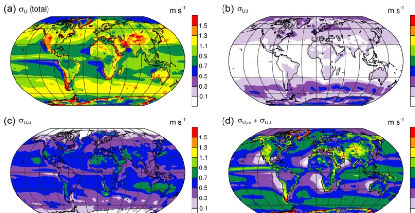 Figure 14. Annual mean sub-grid standard deviation of surface wind speed in CAM5: (a) total (Eq