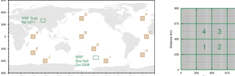Figure 1. Left panel indicates the two 900estimated sub-grid wind variabilities are evaluated in Fig