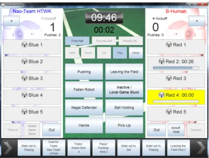 Fig. 6: Screenshot of the new GameController during a game