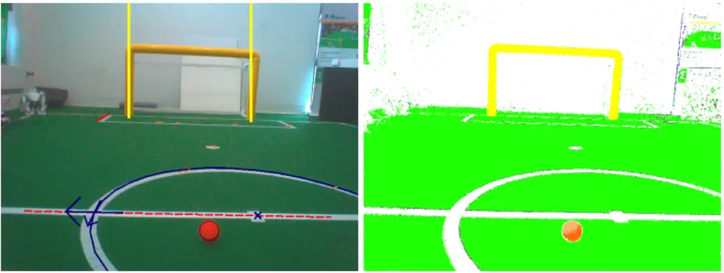 Fig. 2: An image (overlaid by the perceptions) and its color-classification