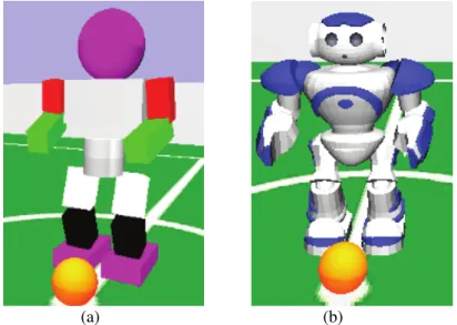 Figure 4: Nao robot in Gazebo (a) without skins and (b) with skins  In addition, the GazeboServer component has been extended to  pro-vide ICE interfaces to the simulated Nao