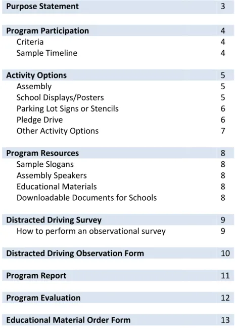 Table of Contents                                                        Purpose Statement    3    Program Participation  4      Criteria  4      Sample Timeline  4    Activity Options  5      Assembly  5      School Displays/Posters  5      Parking Lot Si