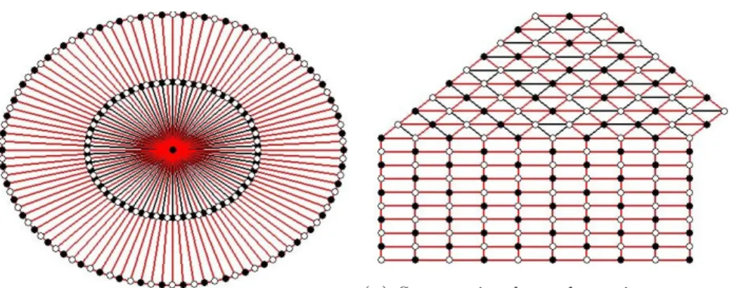 Figure 3. Visualisation of maximum cut approximations (best viewed in colour)