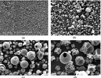 Figure 8. SEM images of spray dried encapsulated subcritical water extract of apple po-mace with HP-β-Cyclodextrins (SWE + HP-β-CD) with Magnifications; (a) =200×; (b) =1000×; (c) =2000× and (d) =5000×
