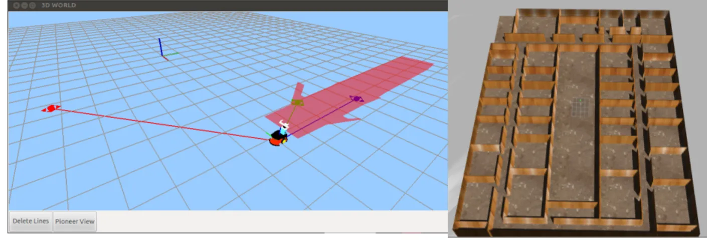 Figure 8. Target specification in 3D window and Navigation world
