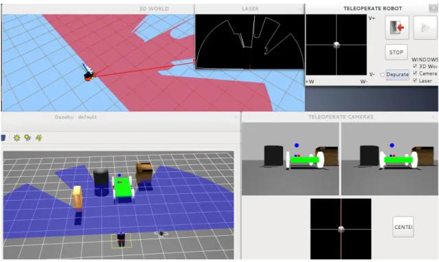 Figure 3. Introrob Graphical Interface