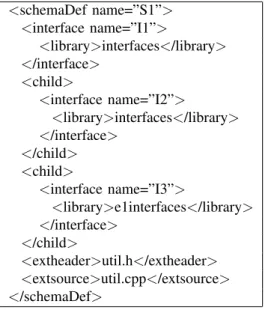 Fig. 6. XML schema definition