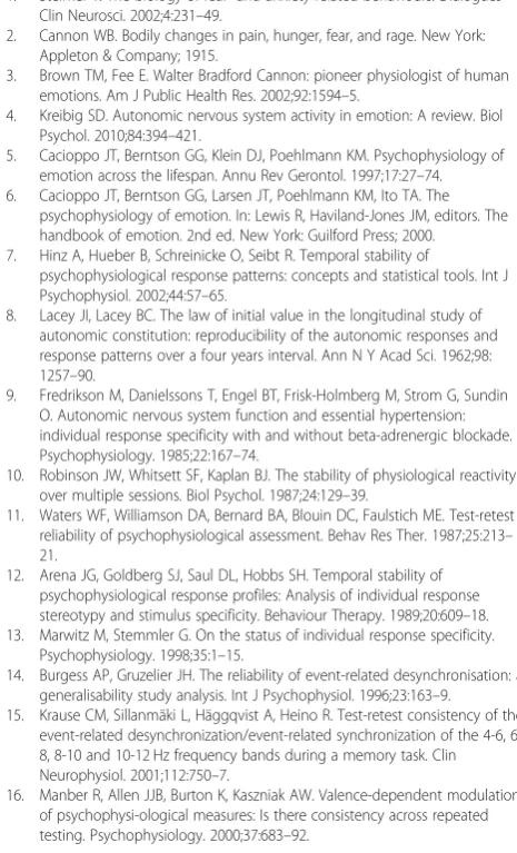 Table S4. Physiological responses and their reliability indices from the