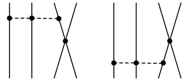 Fig. 1. Non-zero contributions to class I of 4NF diagrams ∝ g6A.