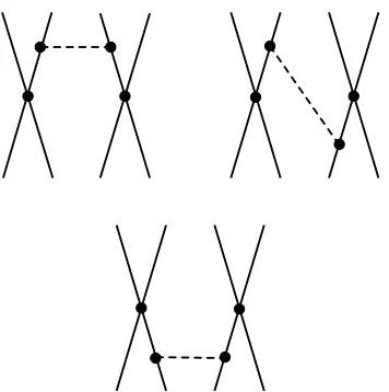 Fig. 6. Cutoﬀ dependence of the LO LEC’s CS and CT for variousorders of the chiral interaction.