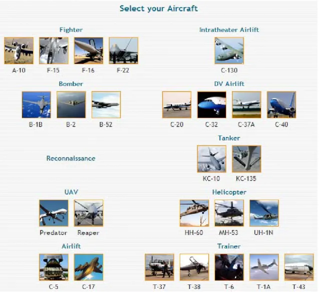 Figure 3.   FlyAwake Aircraft Selection Screenshot 