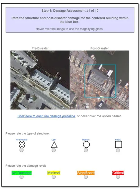 Figure 9 Scenario Interface Example 