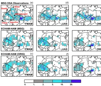 Figure 3. Saharan dust source activations in percent of days as (a, d, g) derived from MSG-SEVIRI dust index imagery and computed byECHAM-HAM using (b, e, h) the MSG-based source mask and (c, f, i) the original map of preferential dust sources
