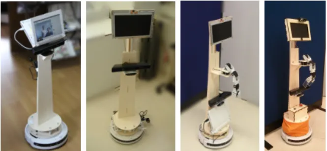 Fig. 3. MYRABot Evolution: Model I, II, III, IV