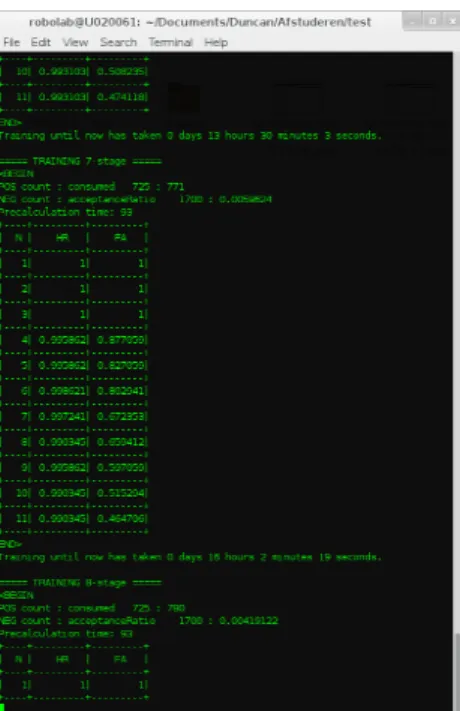 Figure 10: Screenshot of during our training, number of weak classifier that are need to achieve maxFalseAlarmRate
