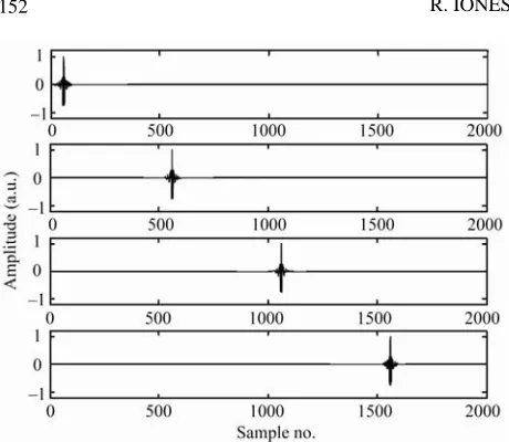 Figure 4. Sequence of the acoustic signals emitted by the four tweeters forming the reference frame during a given localization frame of the system