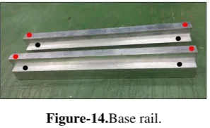 Figure-14.Base rail. 