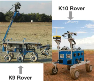 Fig. 1. The IRG’s rovers currently in service. Each rover has completely different hardware controllers and internal architecture and was designed for different types of experiment